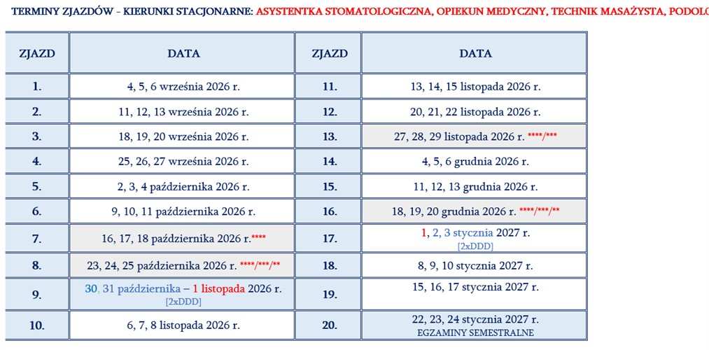 Harmonogram zjazdów w roku szkolnym 2026/2027