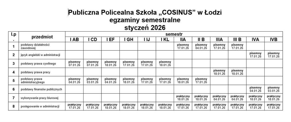 Egzaminy semestralne na kierunku Technik administracji