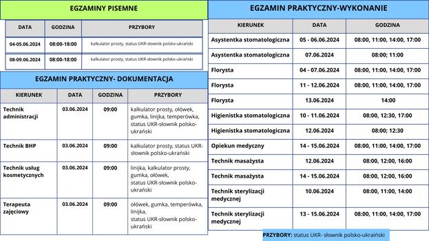Cosinus Katowice - Bezpłatne Licea i Szkoły Policealne dla Dorosłych
