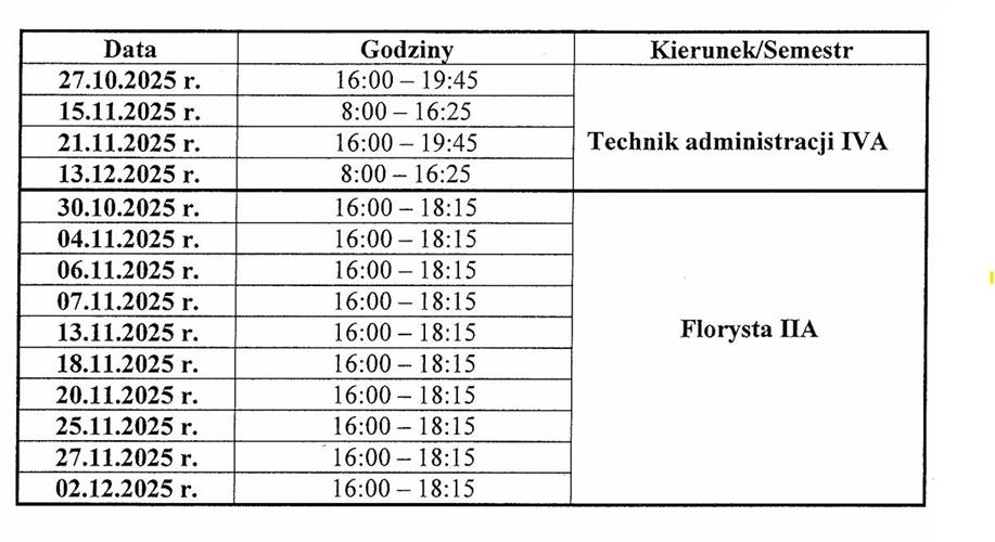 Ważna informacja dla naszych Słuchaczy