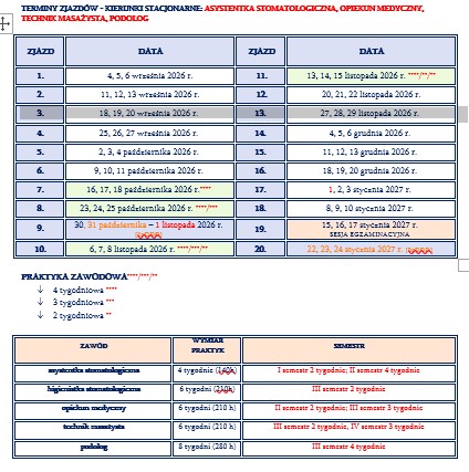 Harmonogram zjazdów w roku szkolnym 2026/2027
